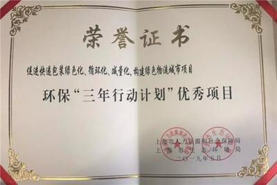 灰度环保崭获多项殊荣，全速助推绿色科技新发展